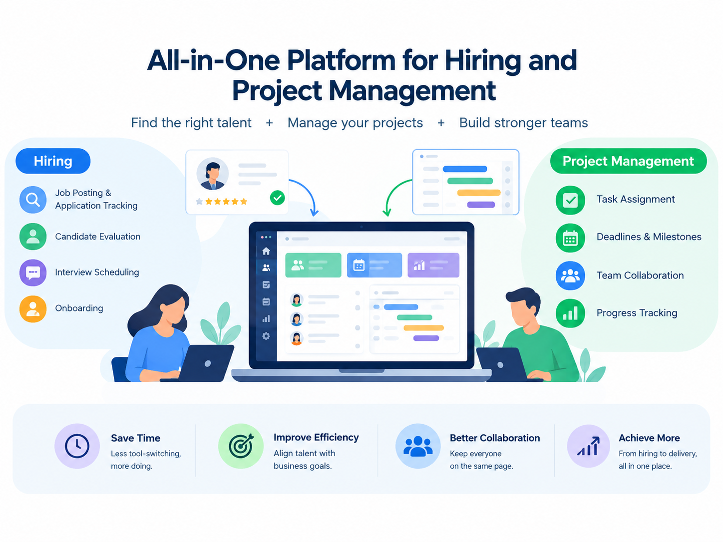 All-in-One Platform for Hiring and Project Management: A Smarter Way to Build and Manage Teams